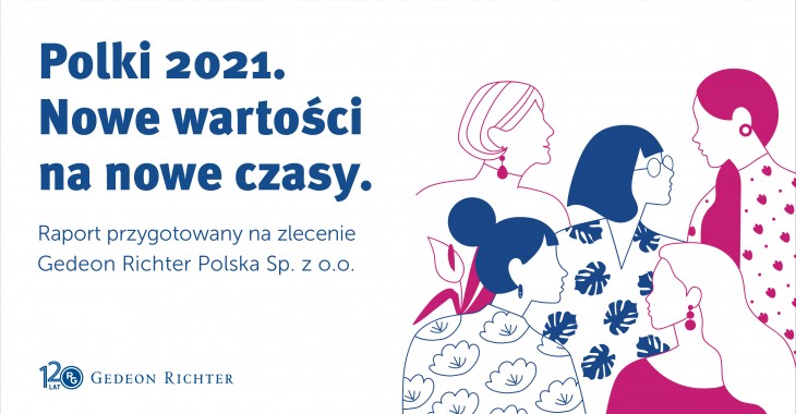 Zestresowane i zmęczone – Polki 2021 Zestresowane i zmęczone – Polki 2021